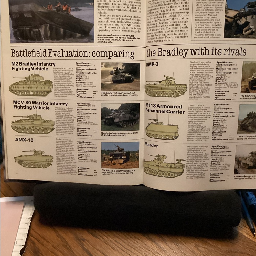 Combat and Survival book - Picture 2 of 5